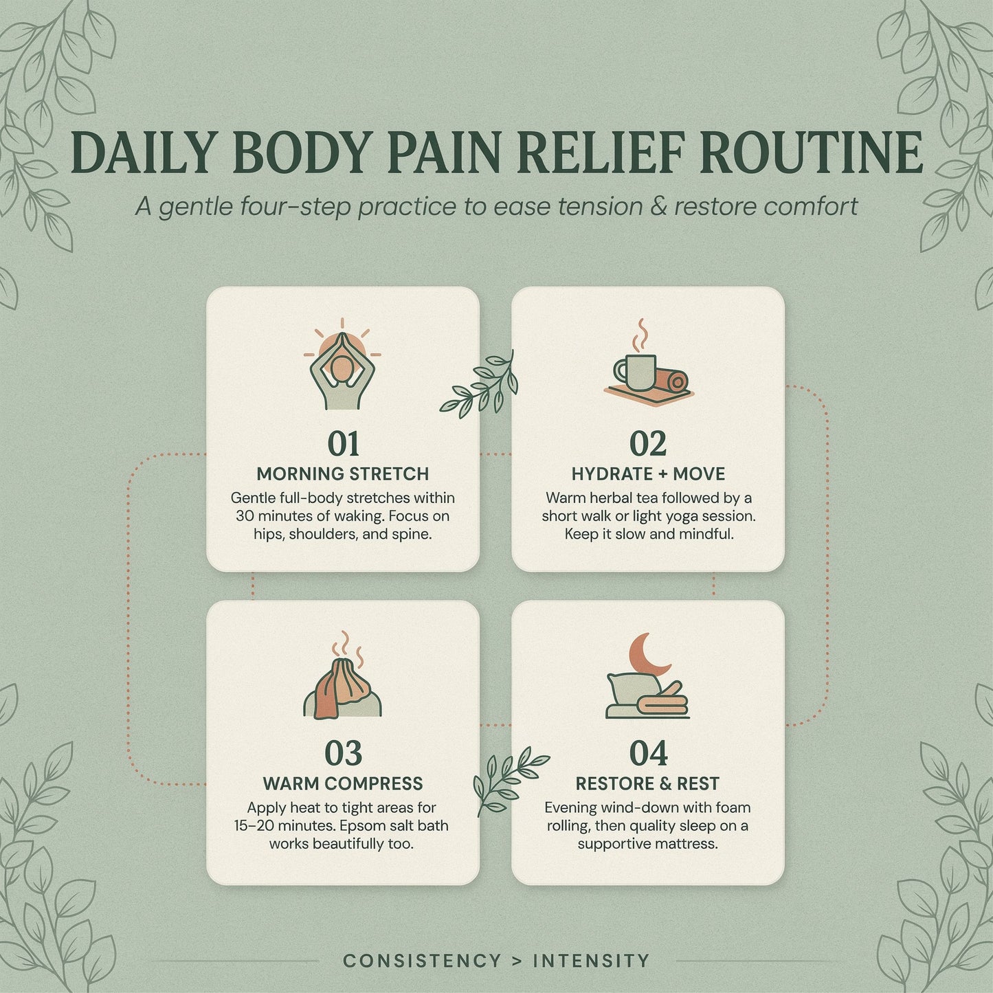 The Ultimate Guide to Instant Pain Relief